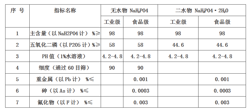 微信截圖_20200504014631.png